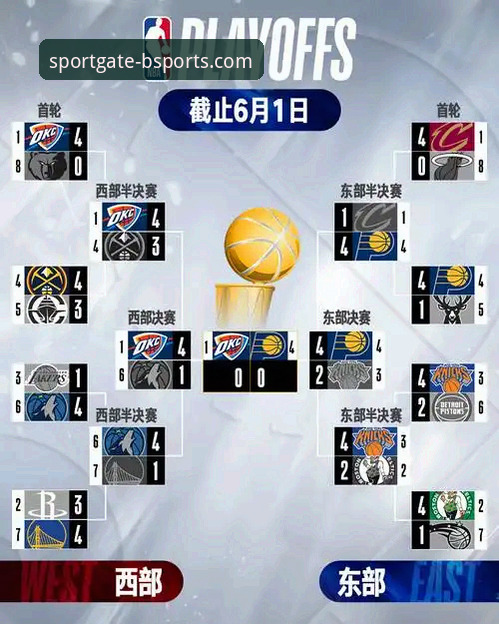 深度解析雷霆加时险胜活塞：使用b体育2025新版获取专业赛事数据的完整指南