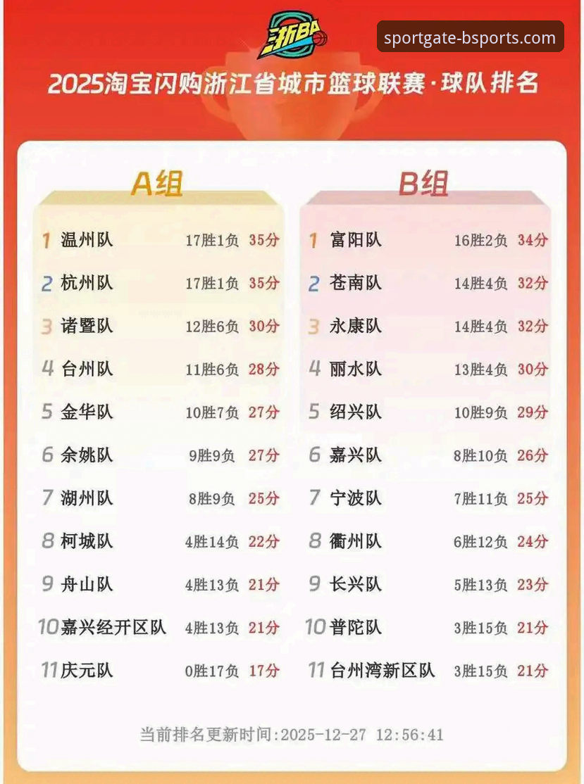 b体育怎么下载 b体育平台官网2025新版app下载深度评测:从安装到体验全流程分析